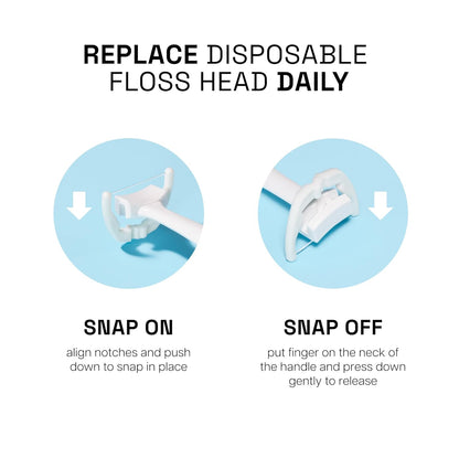 Ultraclean Access Flosser Refill Heads, Mint, Plaque Remover for Teeth, Shred Resistant, for Hard to  Areas, Oral Care, PFAS Free, for Adults & Kids, 1 Pack, 28 Count