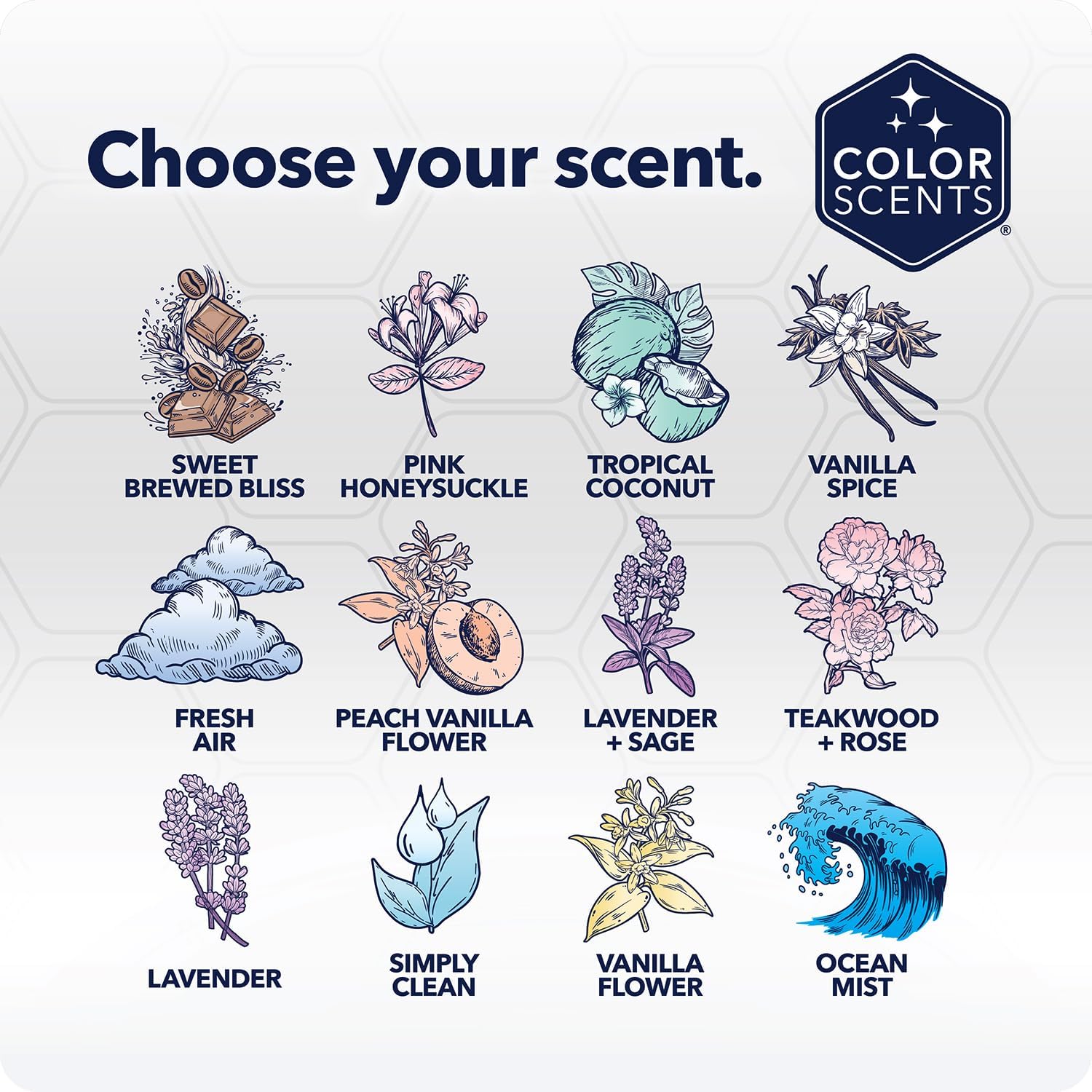 Medium Trash Bags - 8 Gallon, 40 Bags (1 Pack of 40 Bags) Twist Tie - Cream Color Bag in Vanilla Flower Scent with Microban