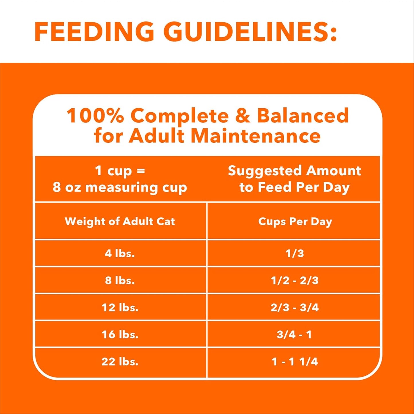 Healthy Enjoyment Dry Cat Food Chicken & Salmon Recipe, 3 Lb. Bag