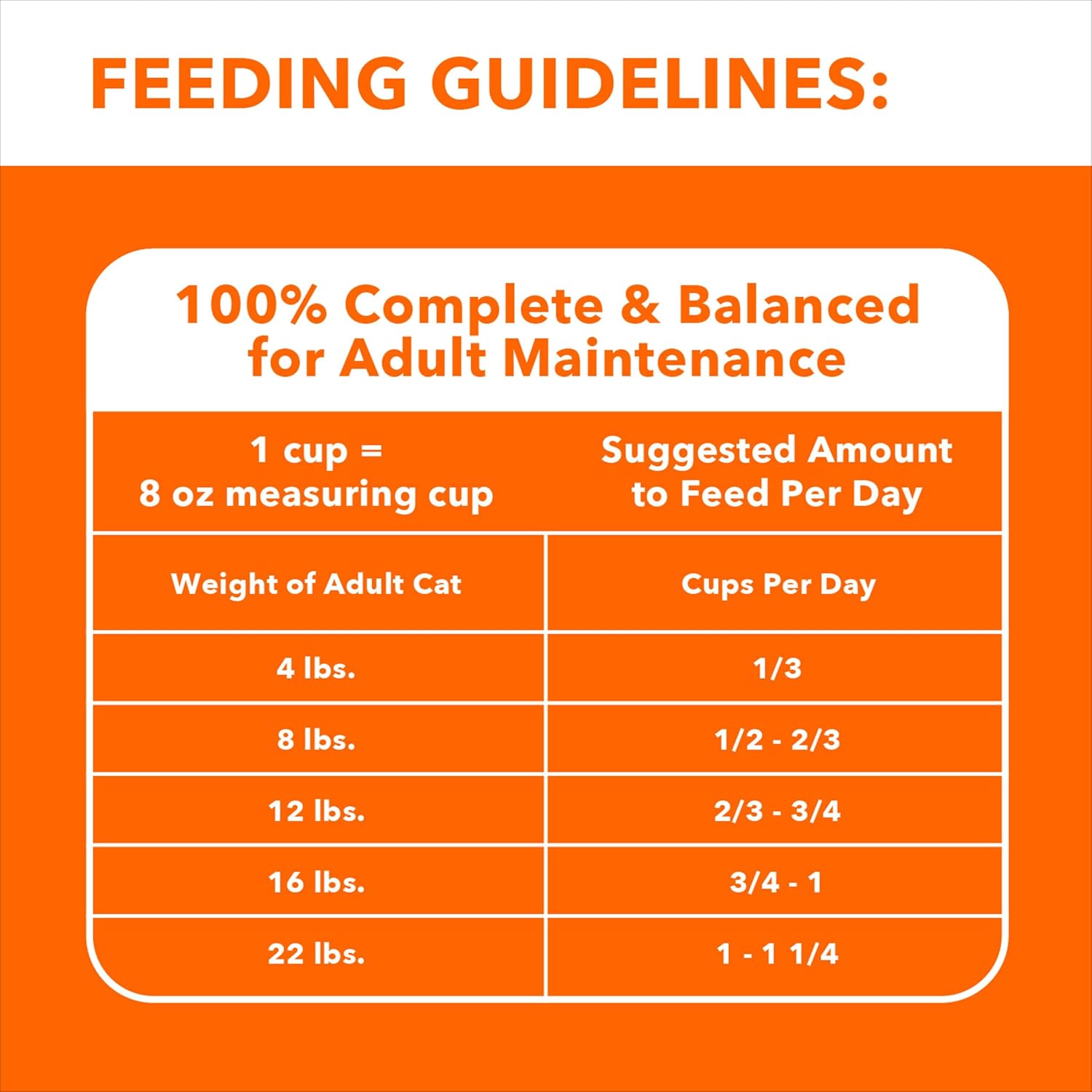 Healthy Enjoyment Dry Cat Food Chicken & Salmon Recipe, 3 Lb. Bag