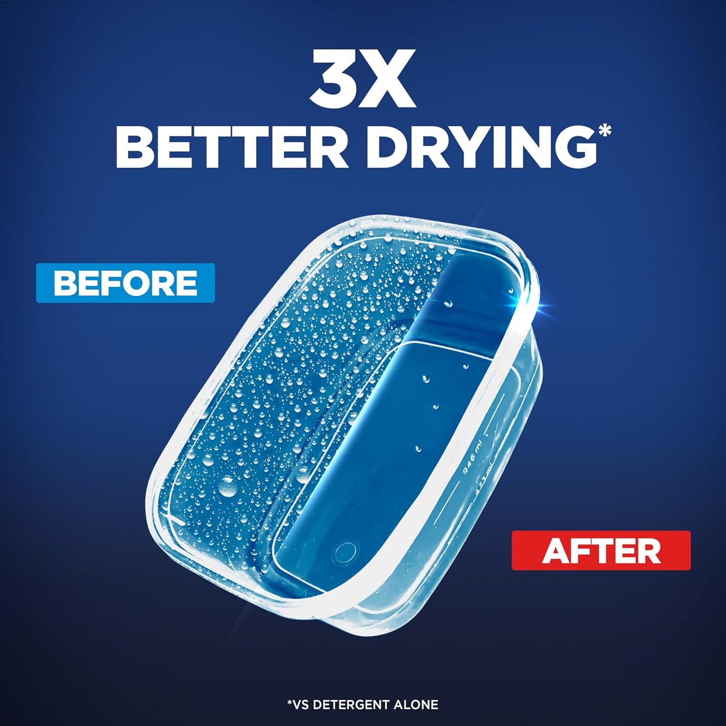 Jet-Dry Dishwasher Rinse Aid, Compatible with Dishwasher Detergent, Prevents Spots & Residues, Dries, Shine & Protects, 32 Oz, 300 Washes